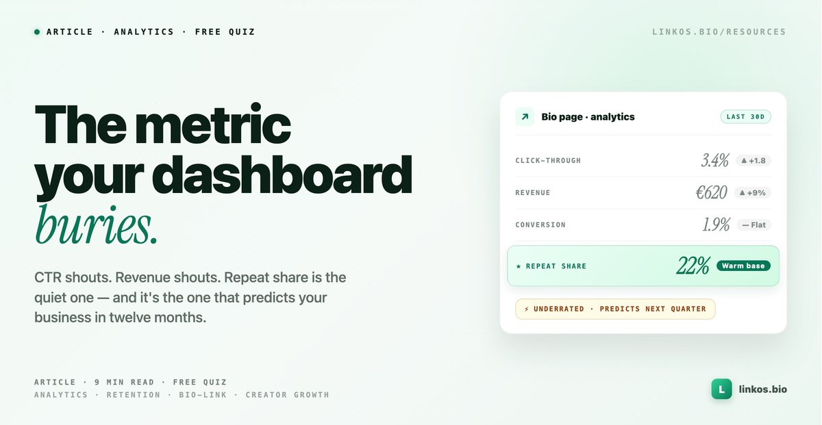 The most underrated metric in your dashboard